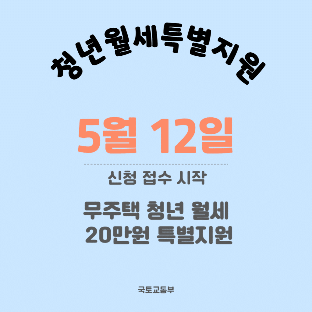 청년주거월세지원