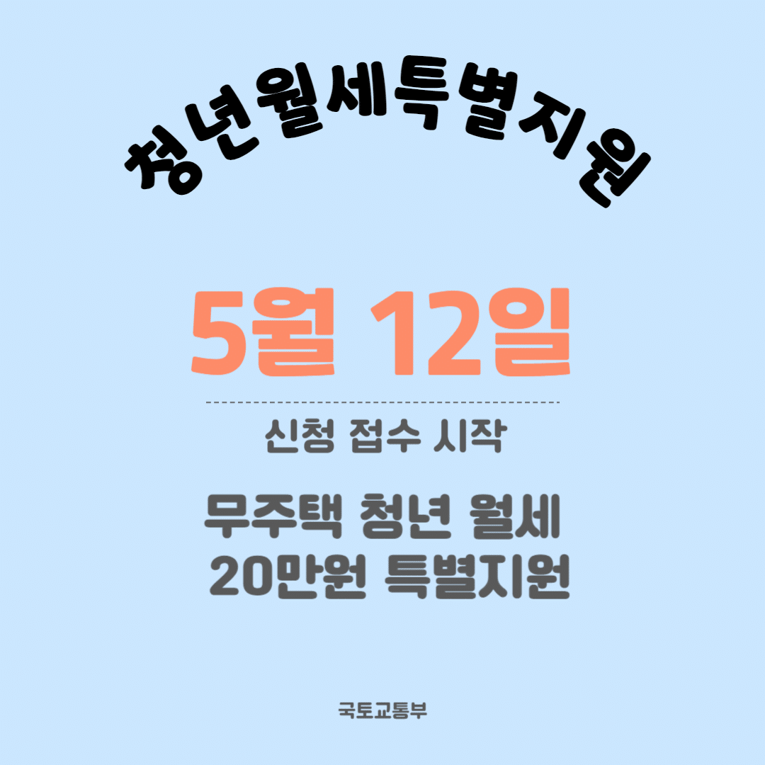 청년주거월세지원
